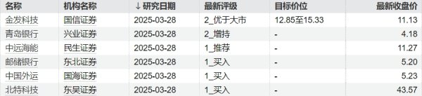 顶级配资 中印尼外长防长“2+2”对话机制首次部长级会议在京召开