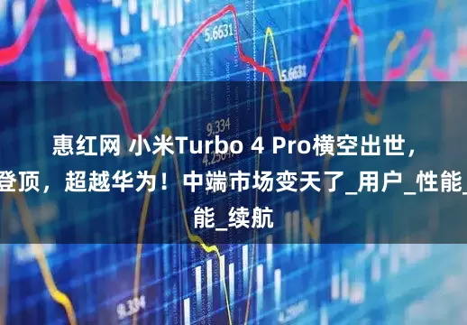 惠红网 小米Turbo 4 Pro横空出世，首销登顶，超越华为！中端市场变天了_用户_性能_续航