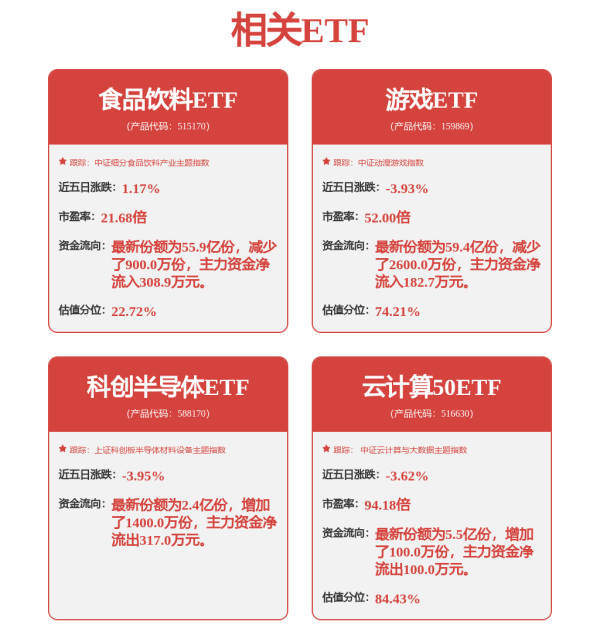 91快牛 现金流基: 博时中证全指自由现金流交易型开放式指数证券投资基金上市交易公告书