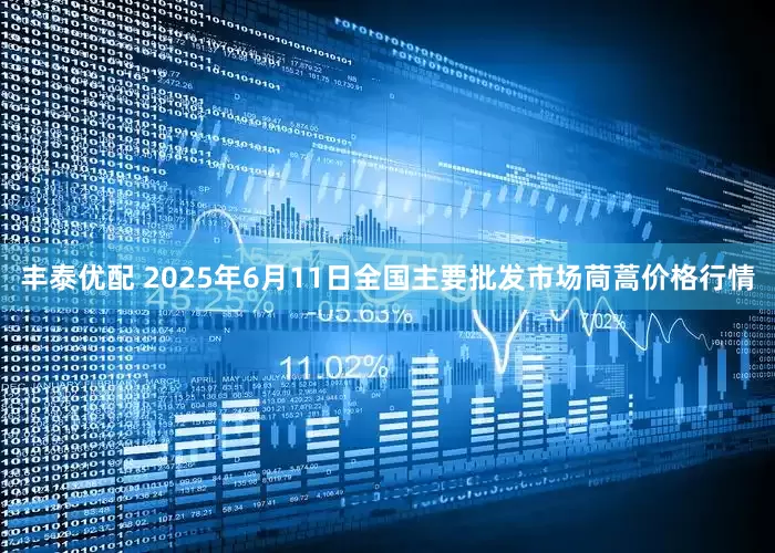 丰泰优配 2025年6月11日全国主要批发市场茼蒿价格行情
